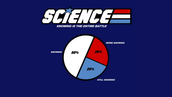 Bias in Space Domain Awareness - Knowing is Half the Battle!